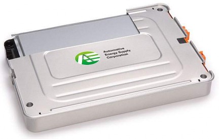 Automotive Energy Supply